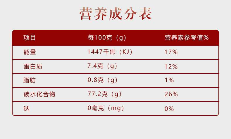 旗香稻·圆粒香手提袋